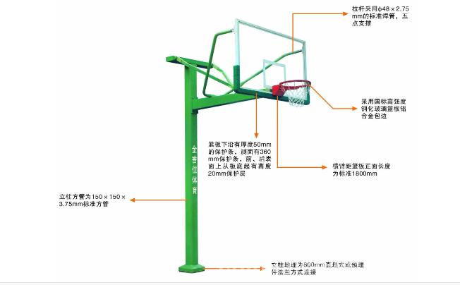 籃球架標準尺寸(小學生籃球架標準尺寸) 圖
